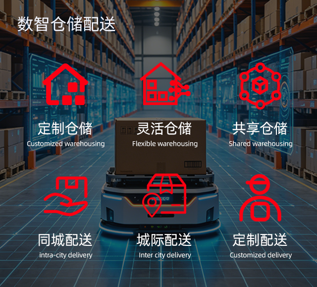 数智仓储 拷贝.png