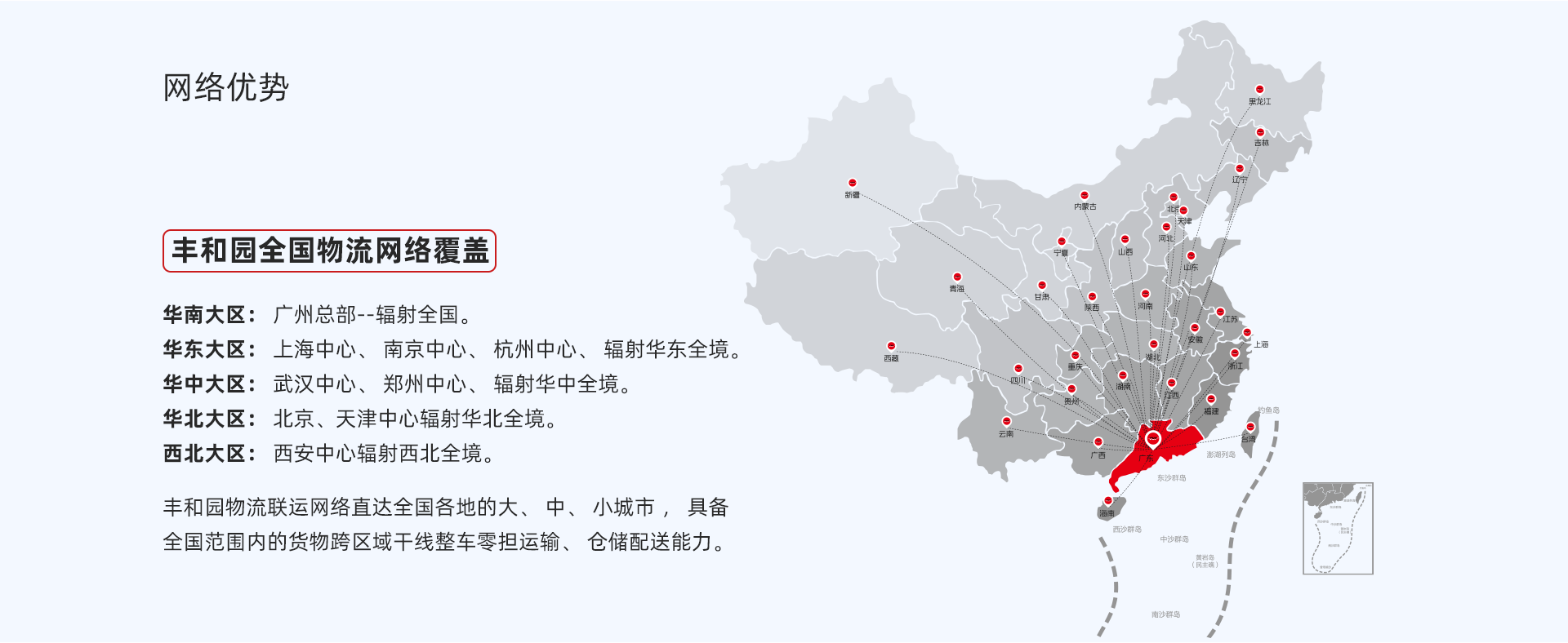 网络优势.png