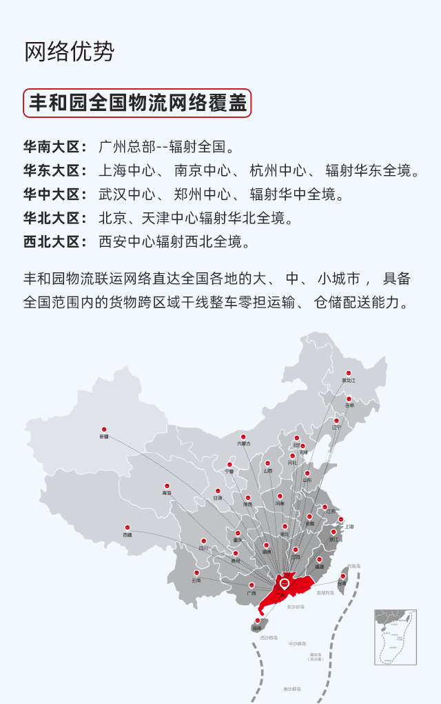 网络优势.png
